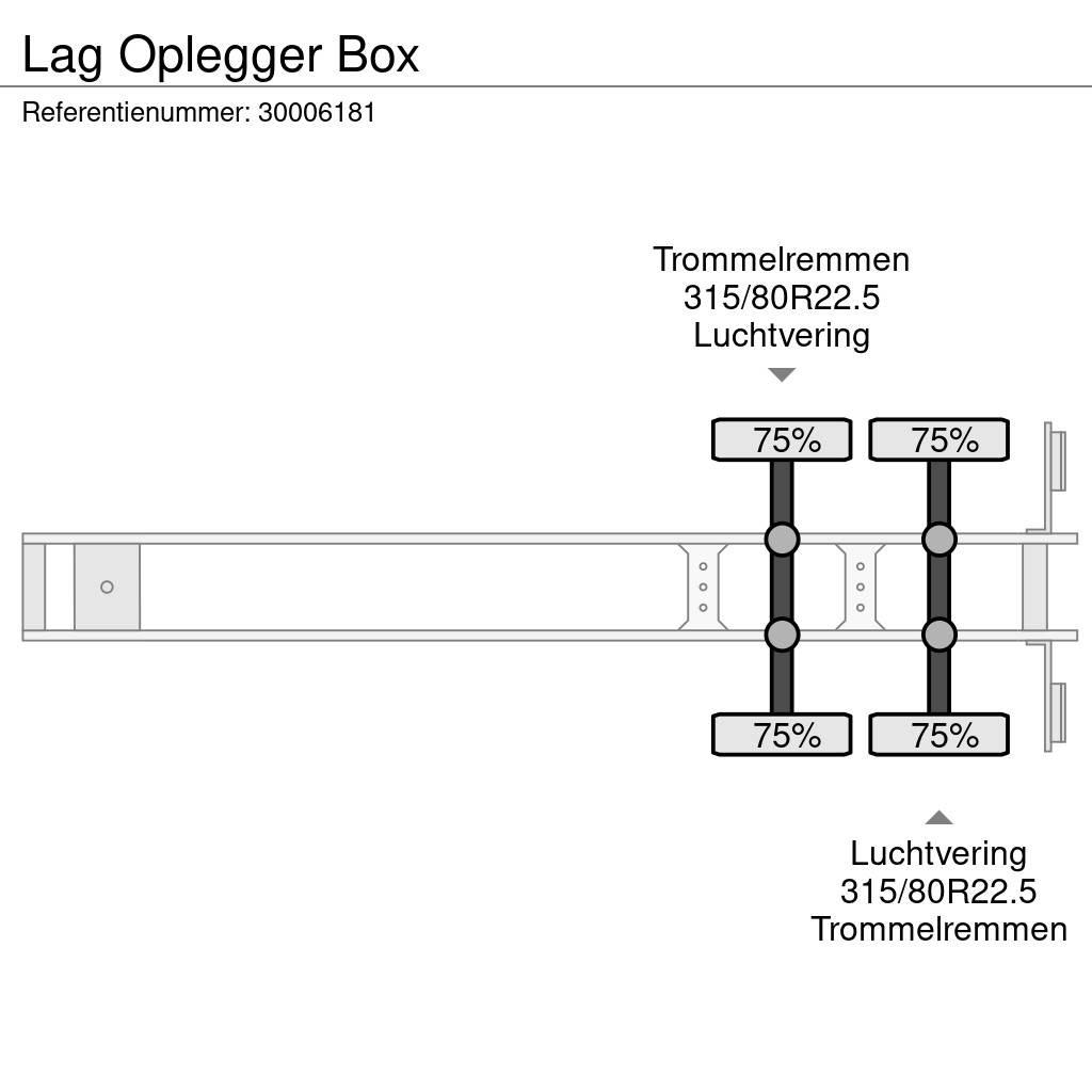 LAG Oplegger Box 箱體半拖車