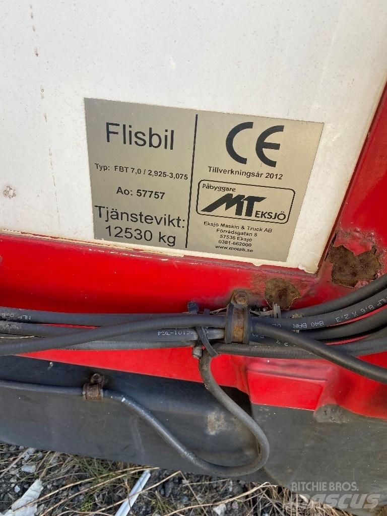  Eksjö Flisskåp 廂櫃