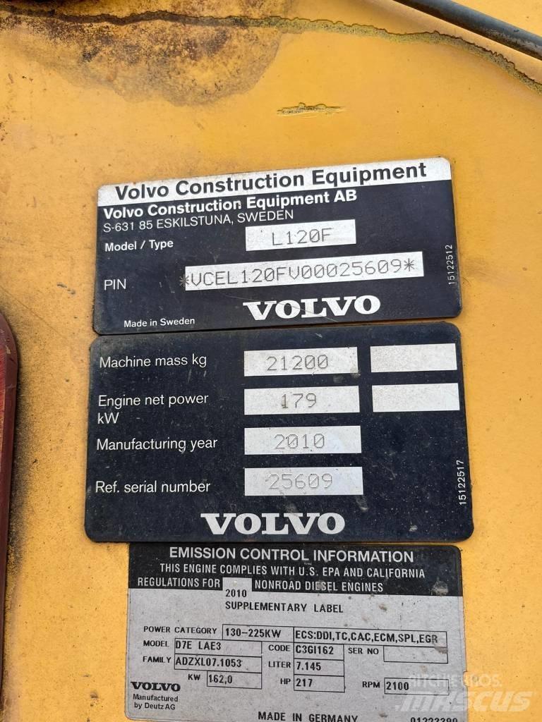 Volvo L 120 F 輪胎式裝載機
