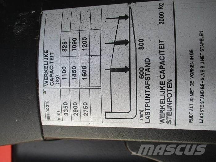 BT SPE 160L 行走控制式堆積機