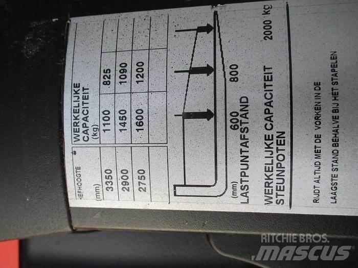 Toyota SPE 160L 行走控制式堆積機
