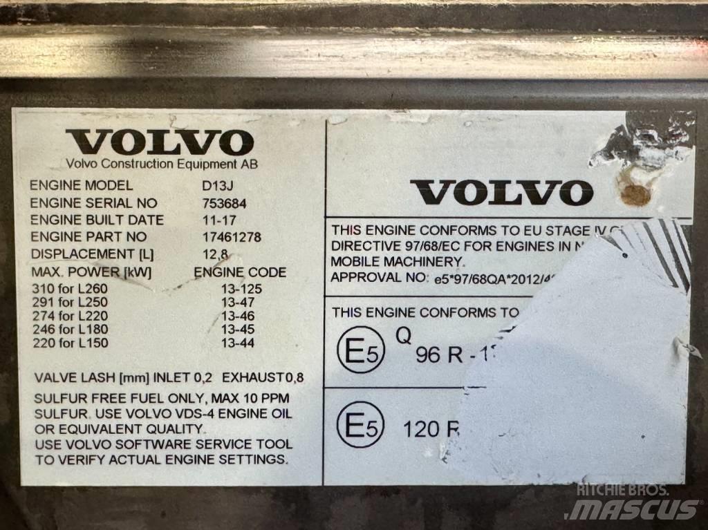 Volvo L150H 輪胎式裝載機