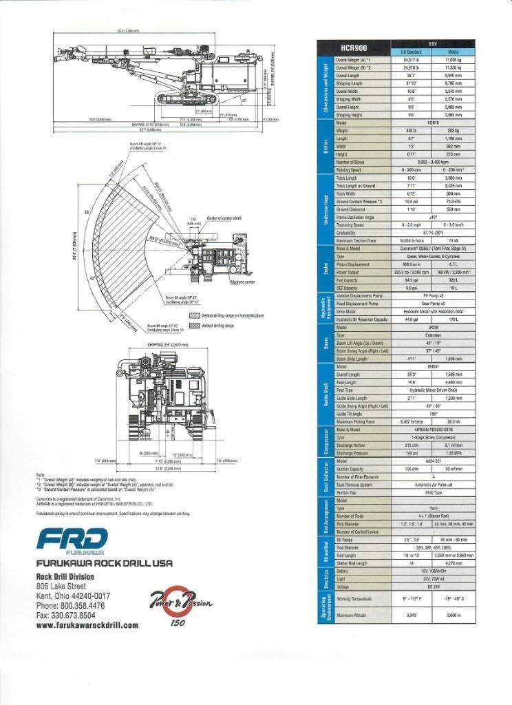 Furukawa HCR900 ESV 鑽孔機