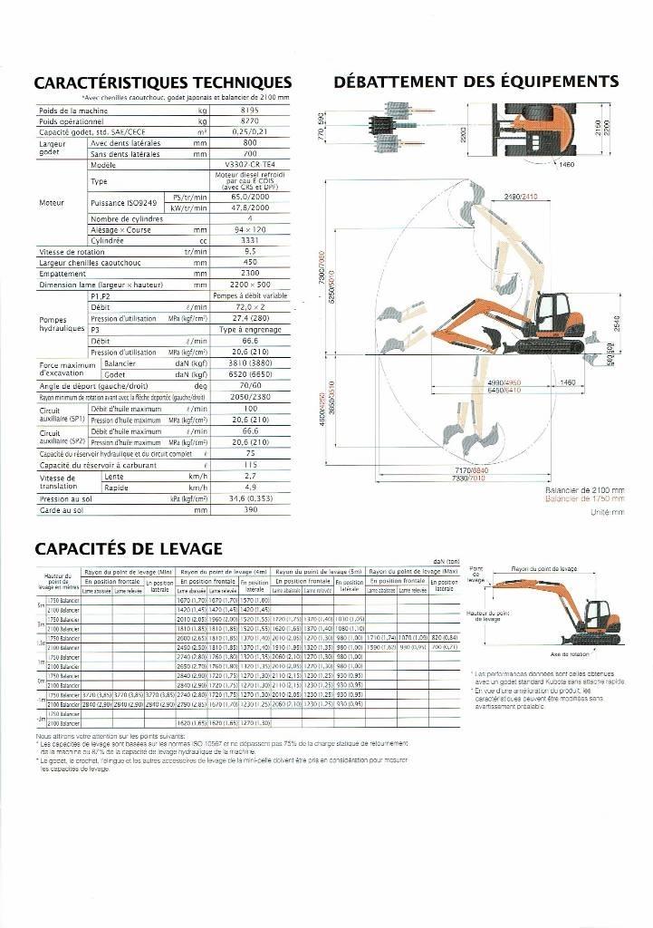 Kubota KX 080-4 中型挖土機/掘鑿機/挖掘機 7t-12t