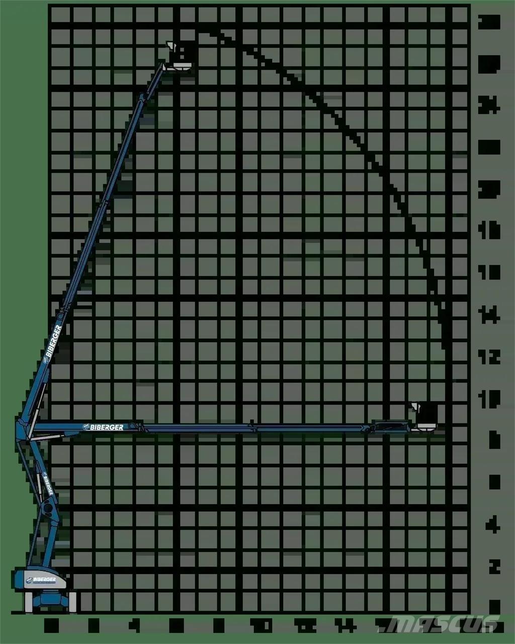 Magni DAB 28 RT 曲臂高空作業車