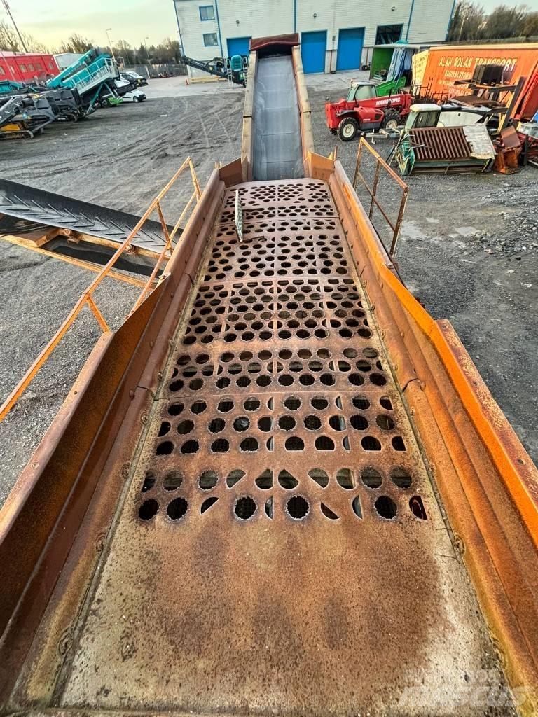 Aughey A8 其他物料運輸工具