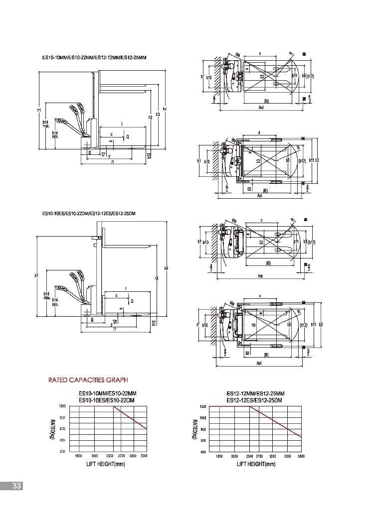 EP ES10-22MM 行走控制式堆積機