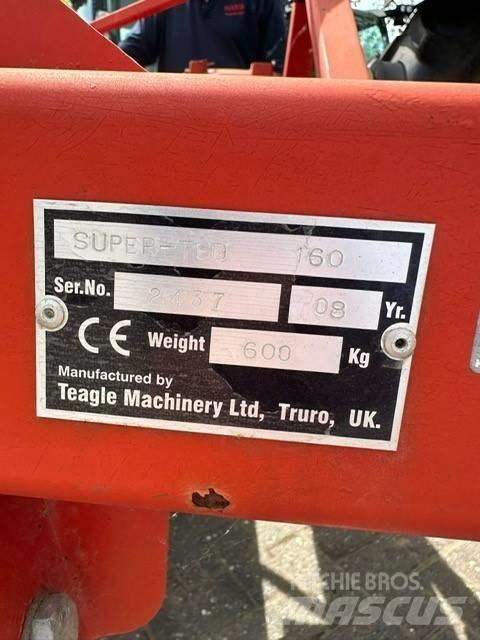 TEAGLE S160 割草調節裝置