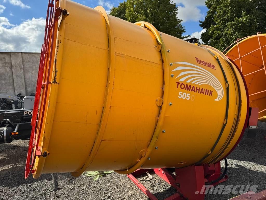 TEAGLE 505 動物進料機