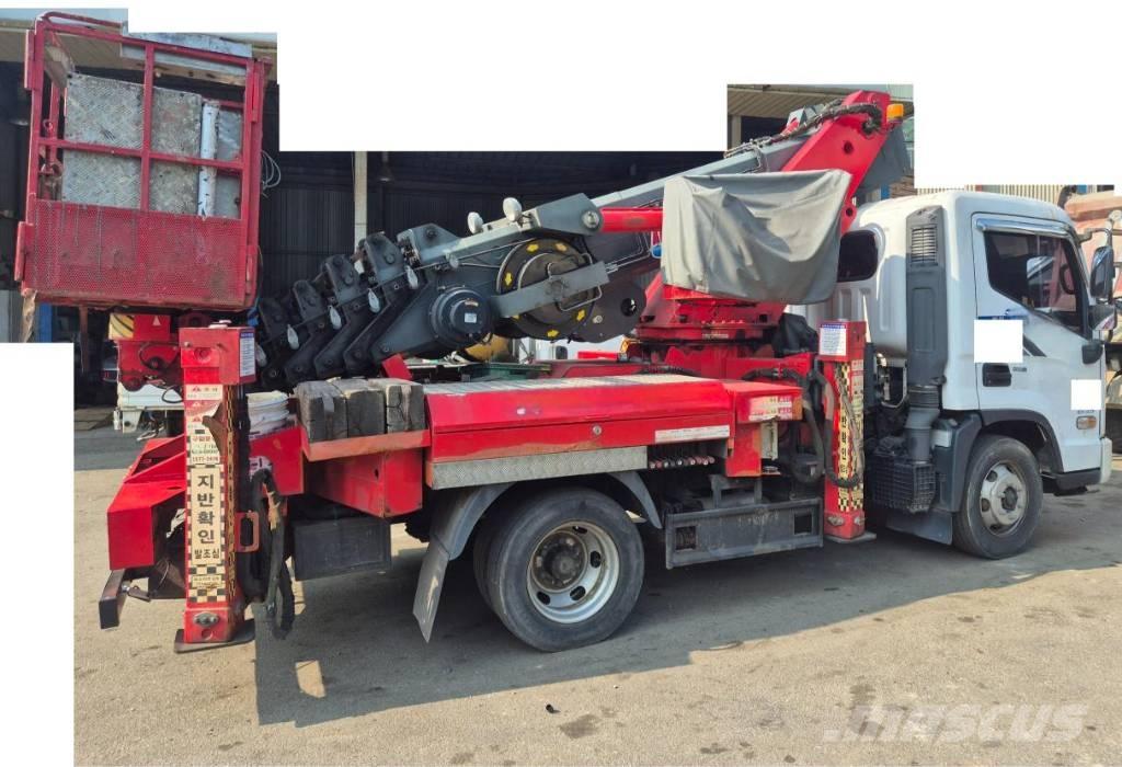  Z-TON ATOM250 卡車裝載高空作業車