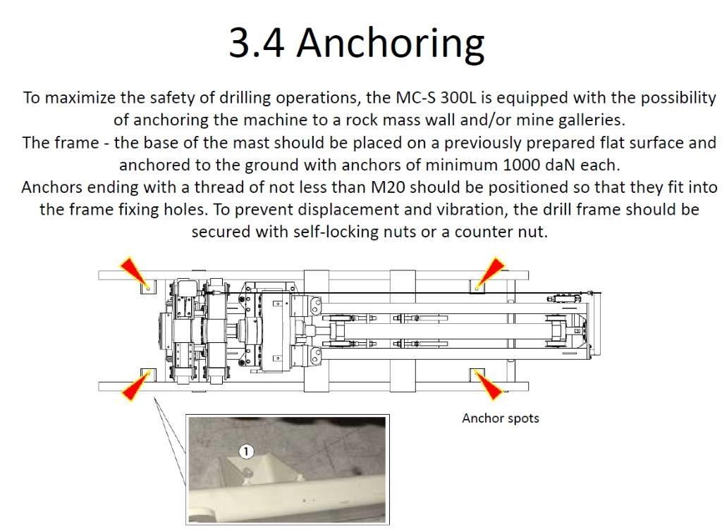 Comacchio MCS 300L 隧道和地下採礦鑽機