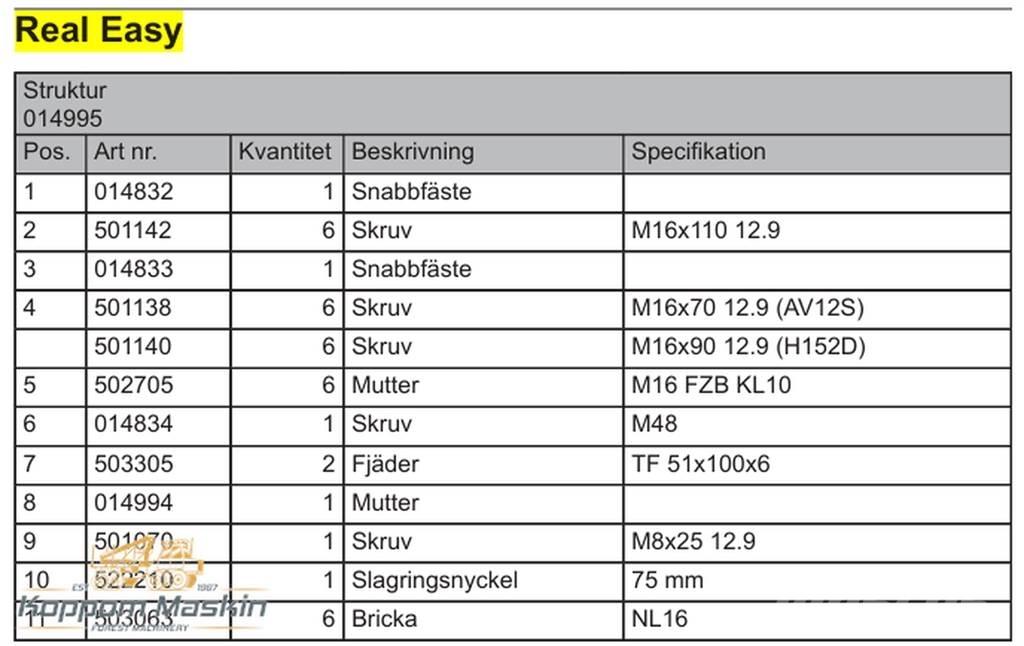 Log Max Real Easy 其他組件