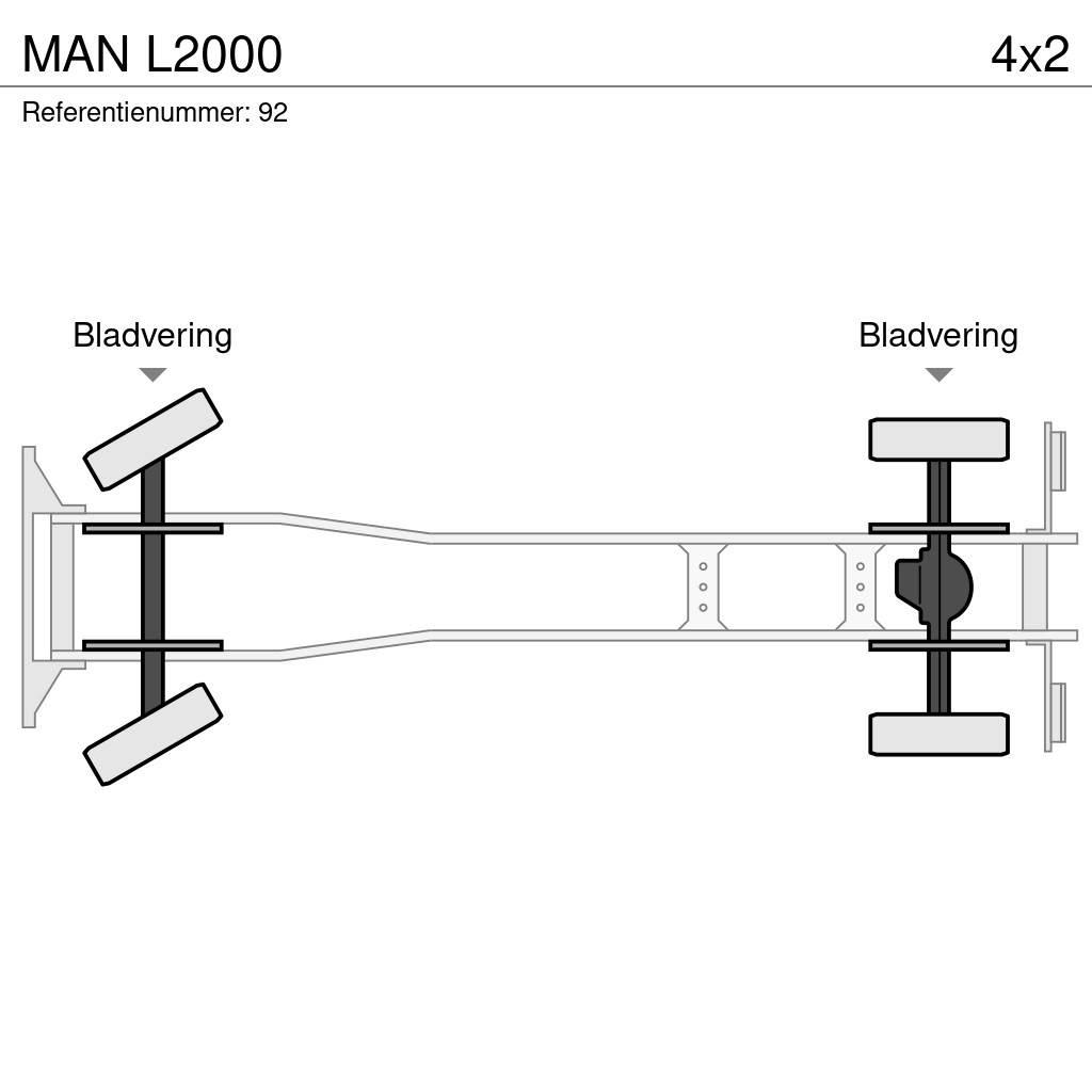 MAN L2000 貨箱式卡車
