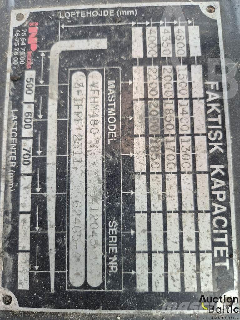 TCM FD25T6 堆高機(叉車)-其他