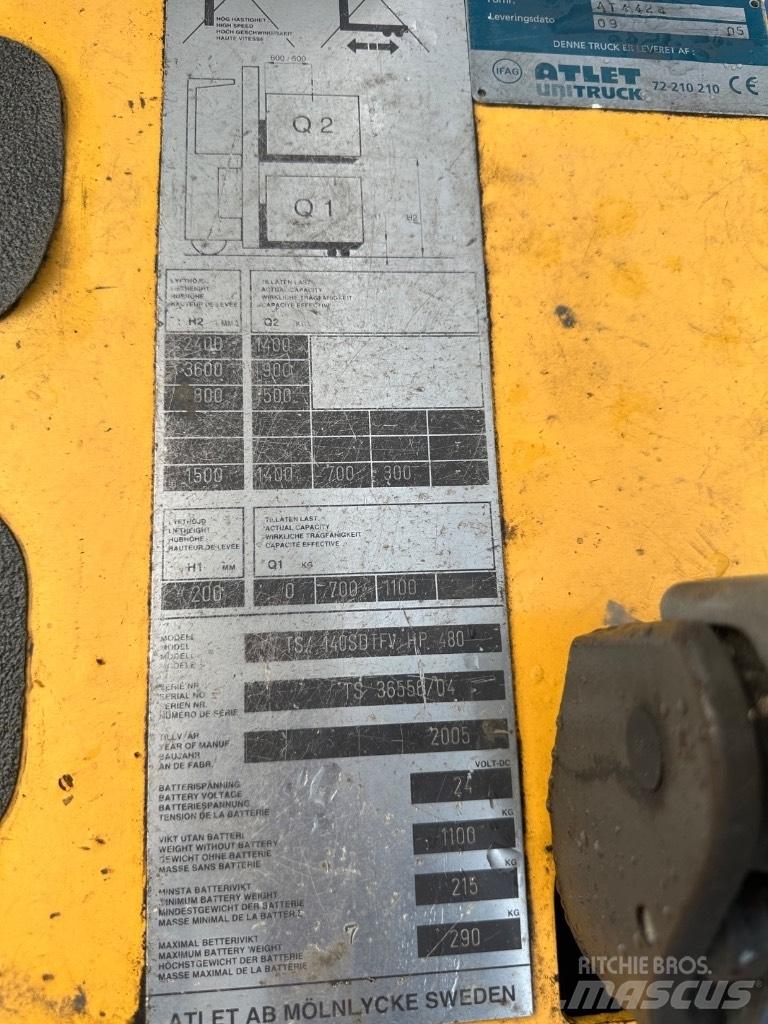 Atlet TS140 行走控制式堆積機