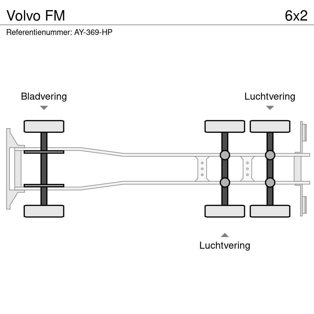 Volvo FM 其他貨車