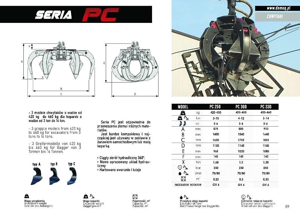  DEMOQ PC300 兩爪吊夾