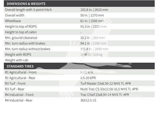 TYM T25 曳引機