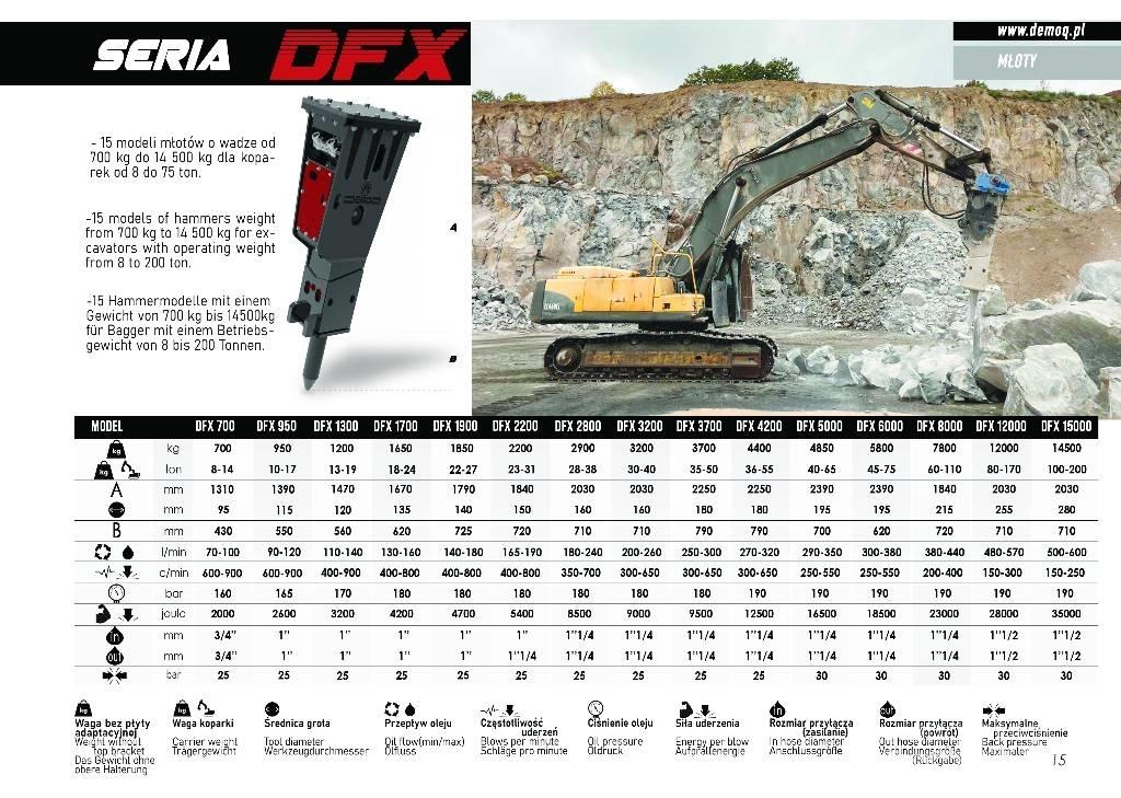  DEMOQ DFX2200 鐵鎚/碎石機