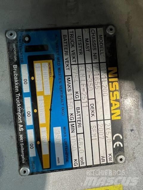 Nissan G1N1L20Q 電動堆高機