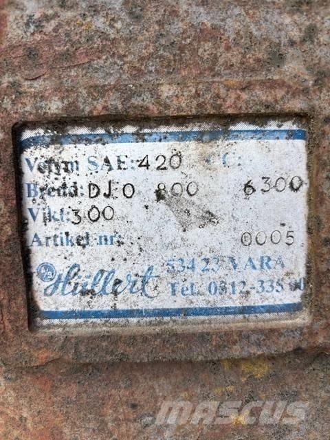  VA Skopa S50 鏟斗