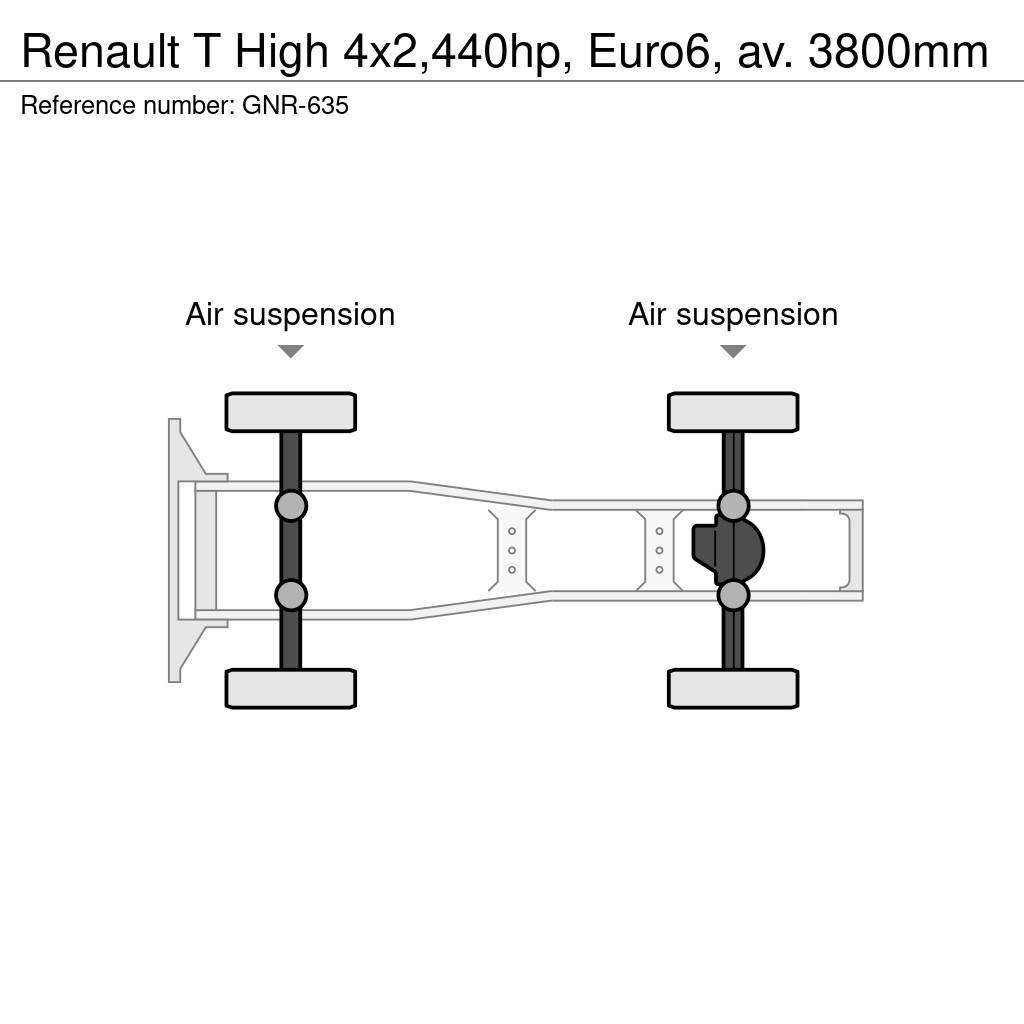 Renault T High 曳引機組件