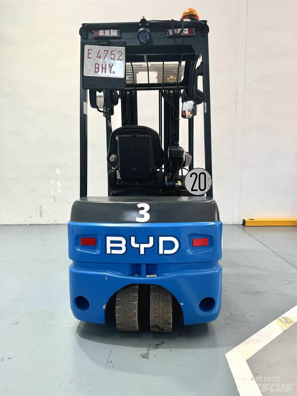  ECB20SC 電動堆高機