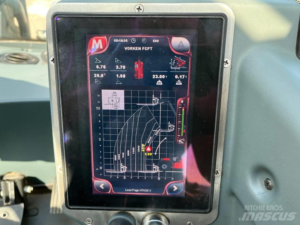 Magni HTH 25.11 伸縮臂操作車