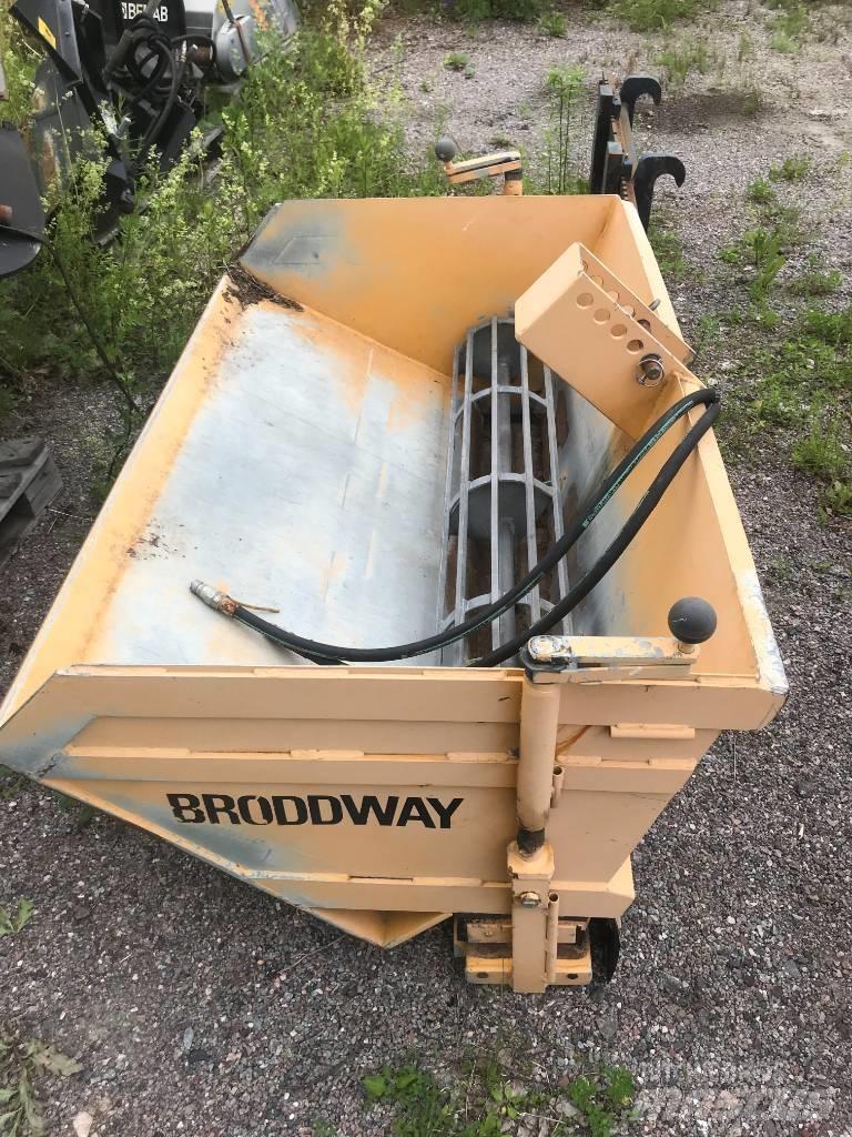 Broadway S5 砂鹽撒布機