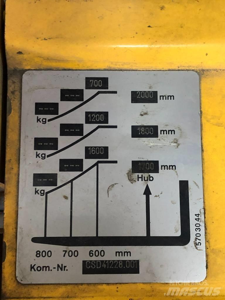 Atlet CSL 160 自走式堆積機