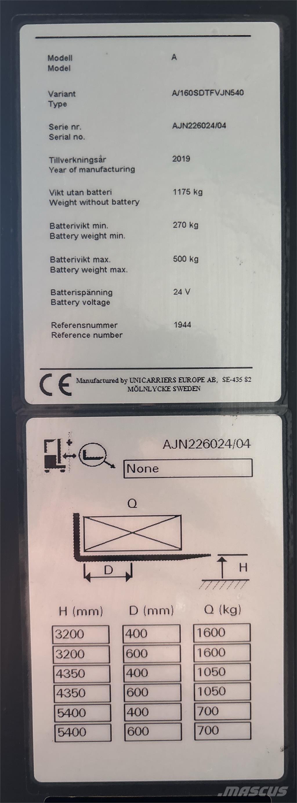 Atlet A160 自走式堆積機