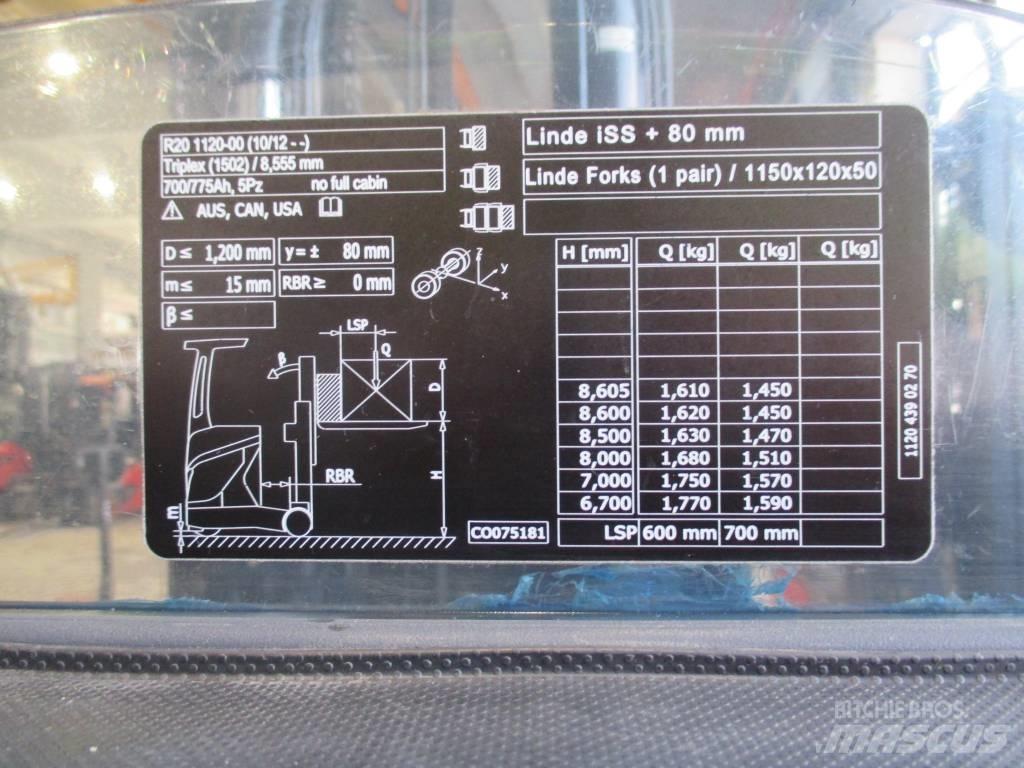 Linde R20 前伸式堆高機(叉車)