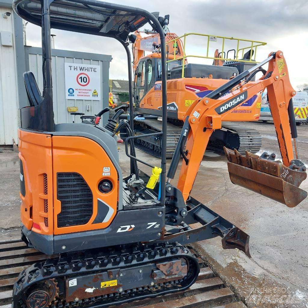 Doosan DX 17 旋轉式挖土機/掘鑿機/挖掘機