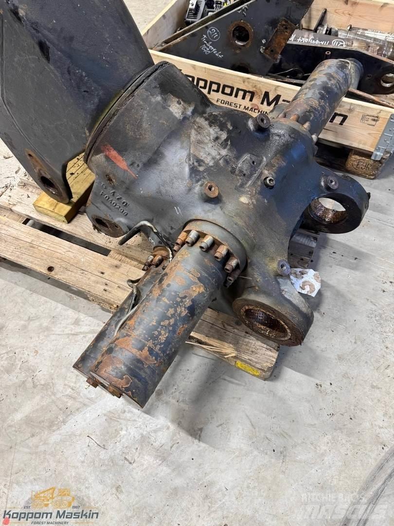 Loglift 180H 收穫起重機