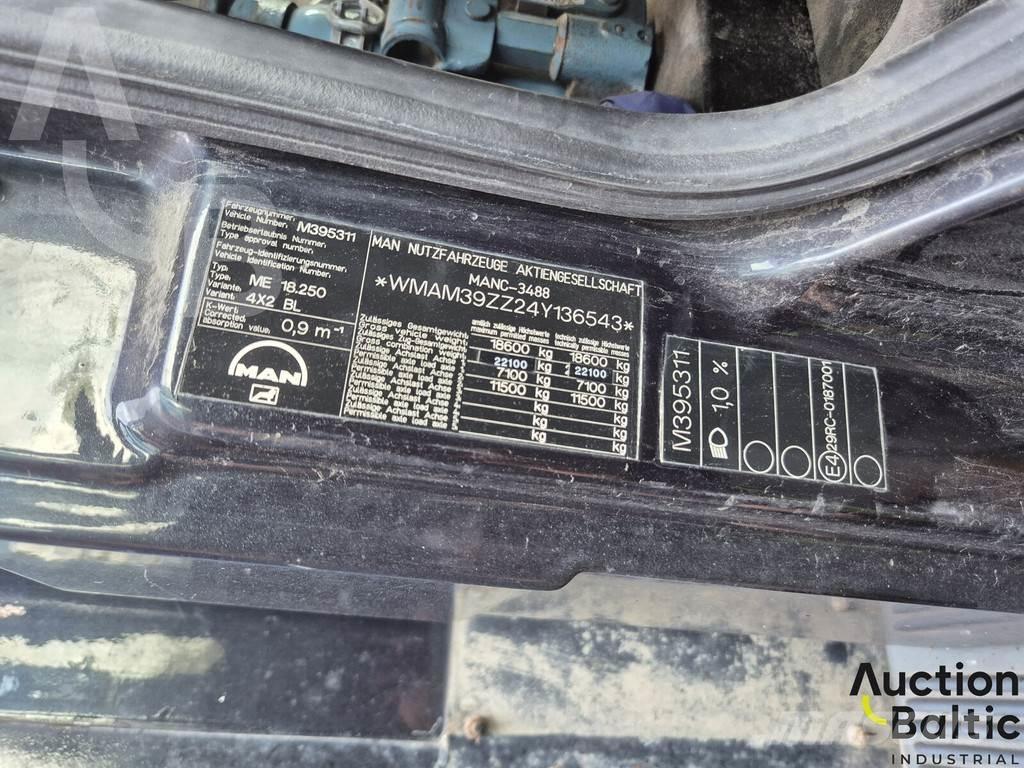 MAN ME18.250 貨箱式卡車