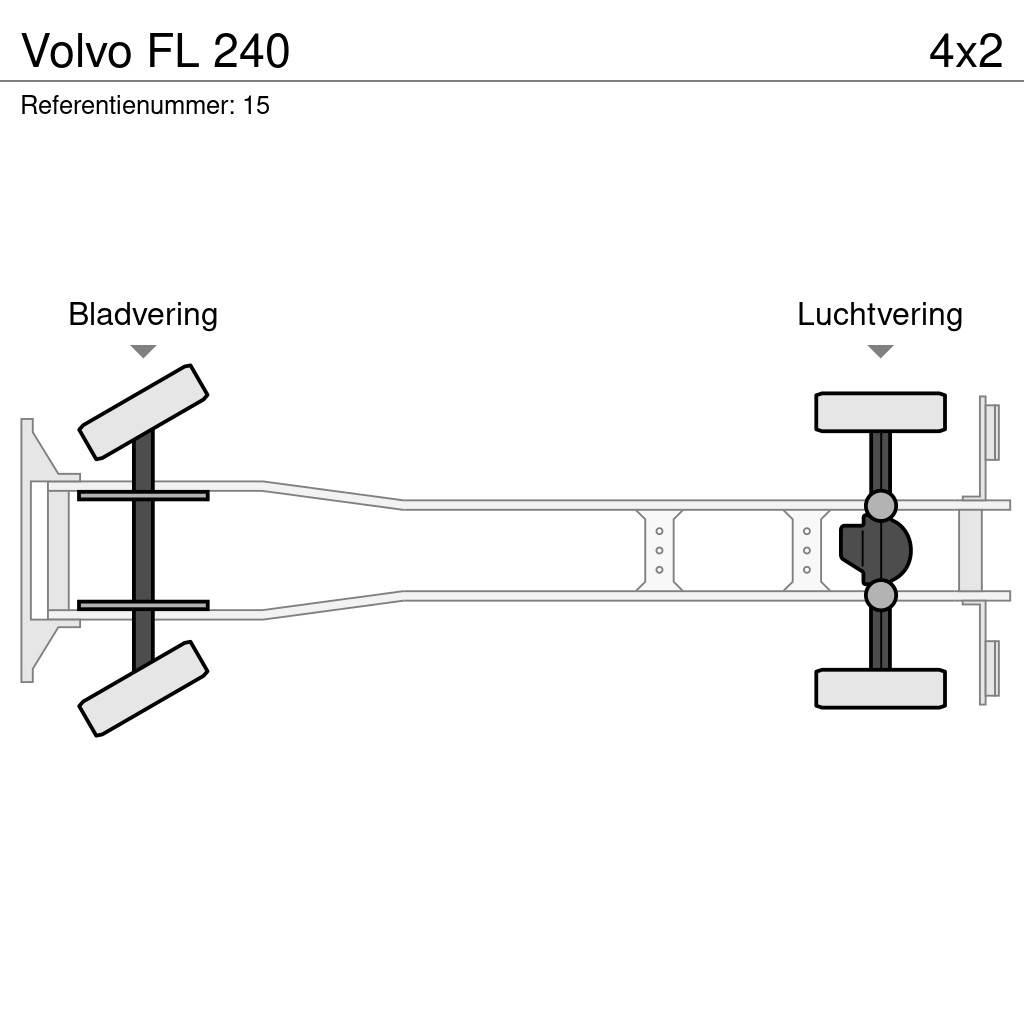 Volvo FL 240 貨箱式卡車