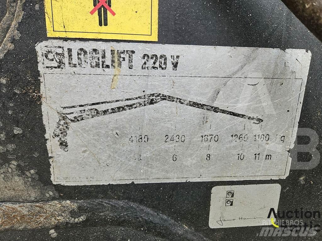 Logset 5HP 收穫機