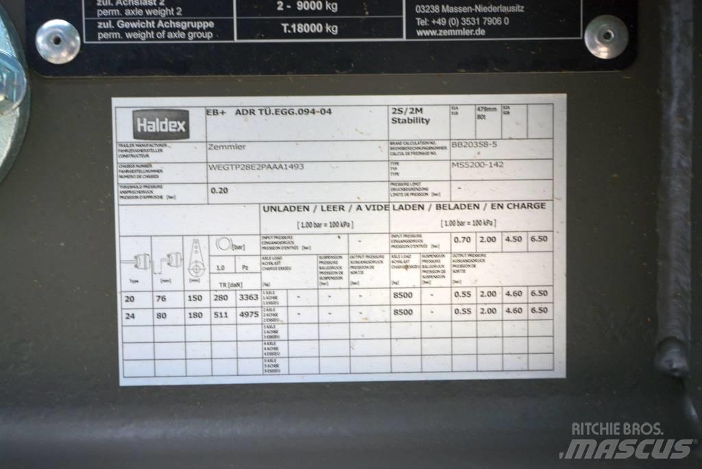 Zemmler MS 5200 礦石篩