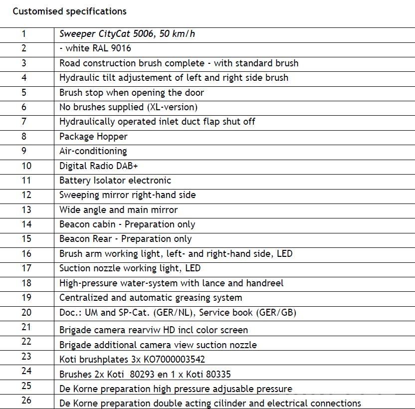 Bucher CityCat 5006 掃倉機