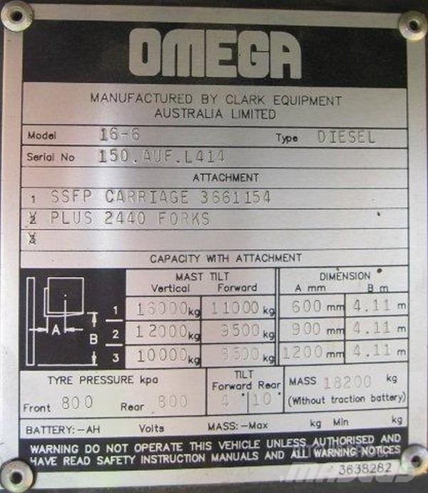 Omega Omega	16-6 堆高機(叉車)-其他