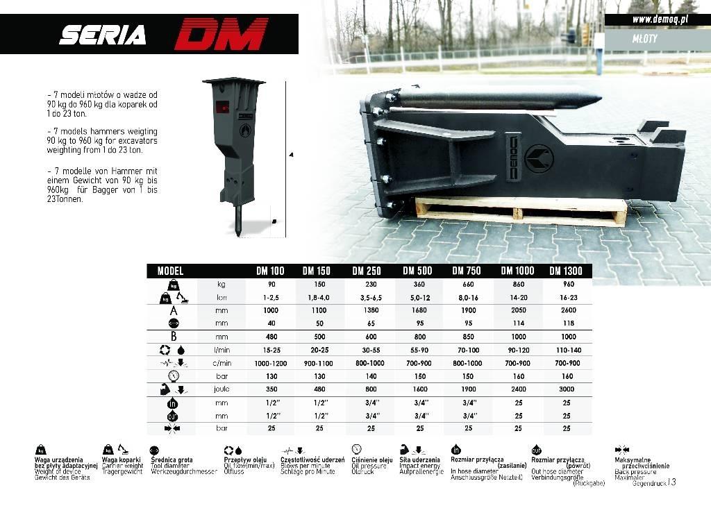  DEMOQ DM750 鐵鎚/碎石機