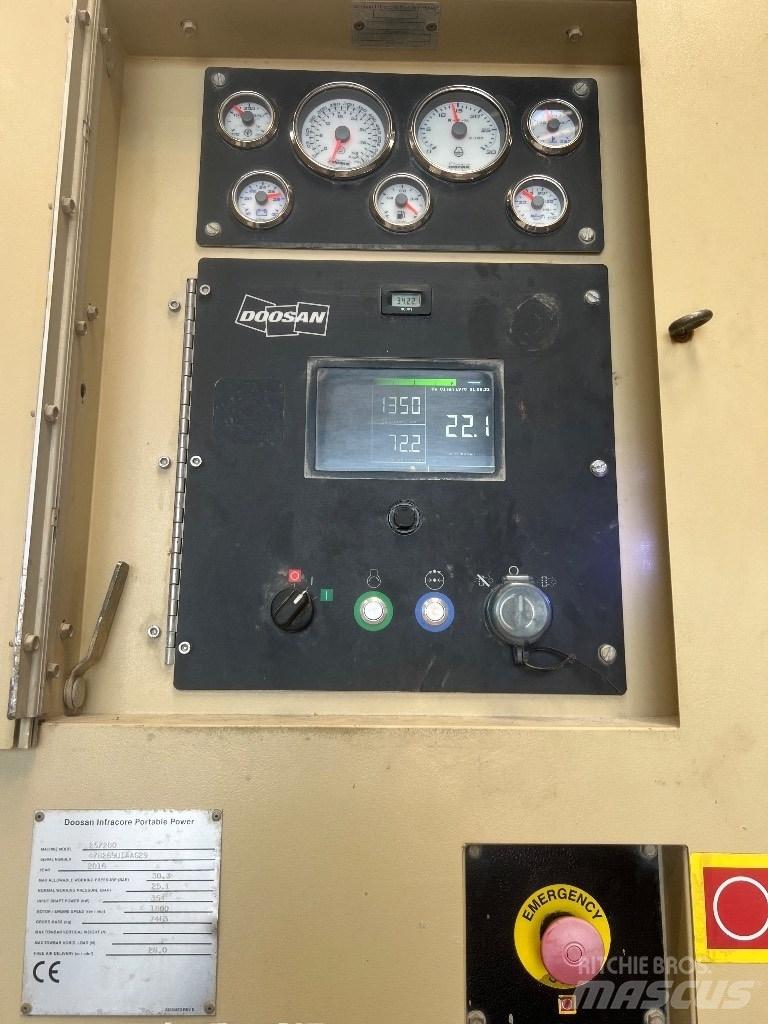Kompressor 25/280 空氣壓縮機