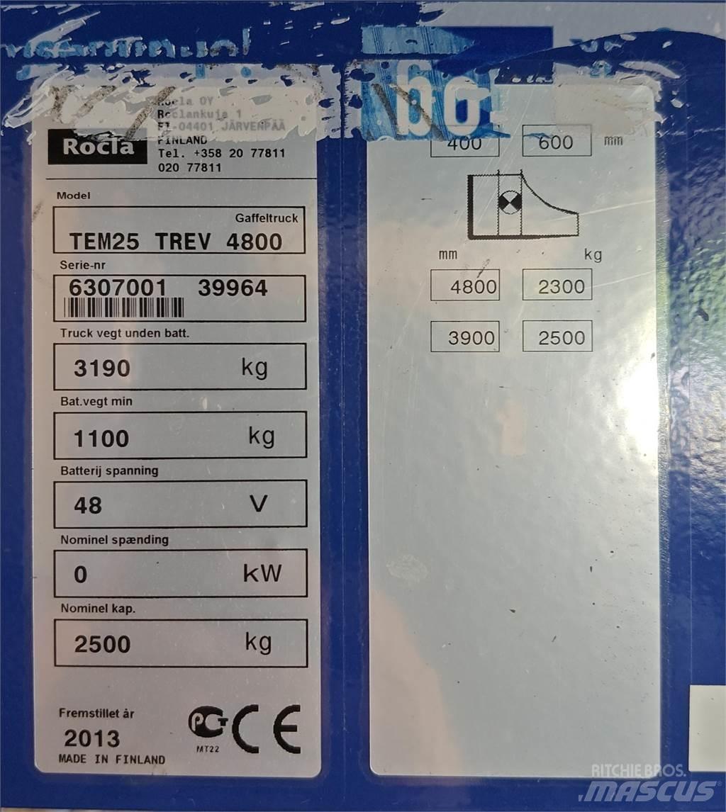 Rocla TEM25 四向前伸式堆高機(叉車)