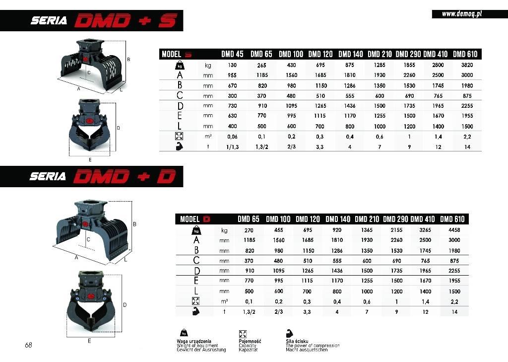  DEMOQ DMD290 S 兩爪吊夾