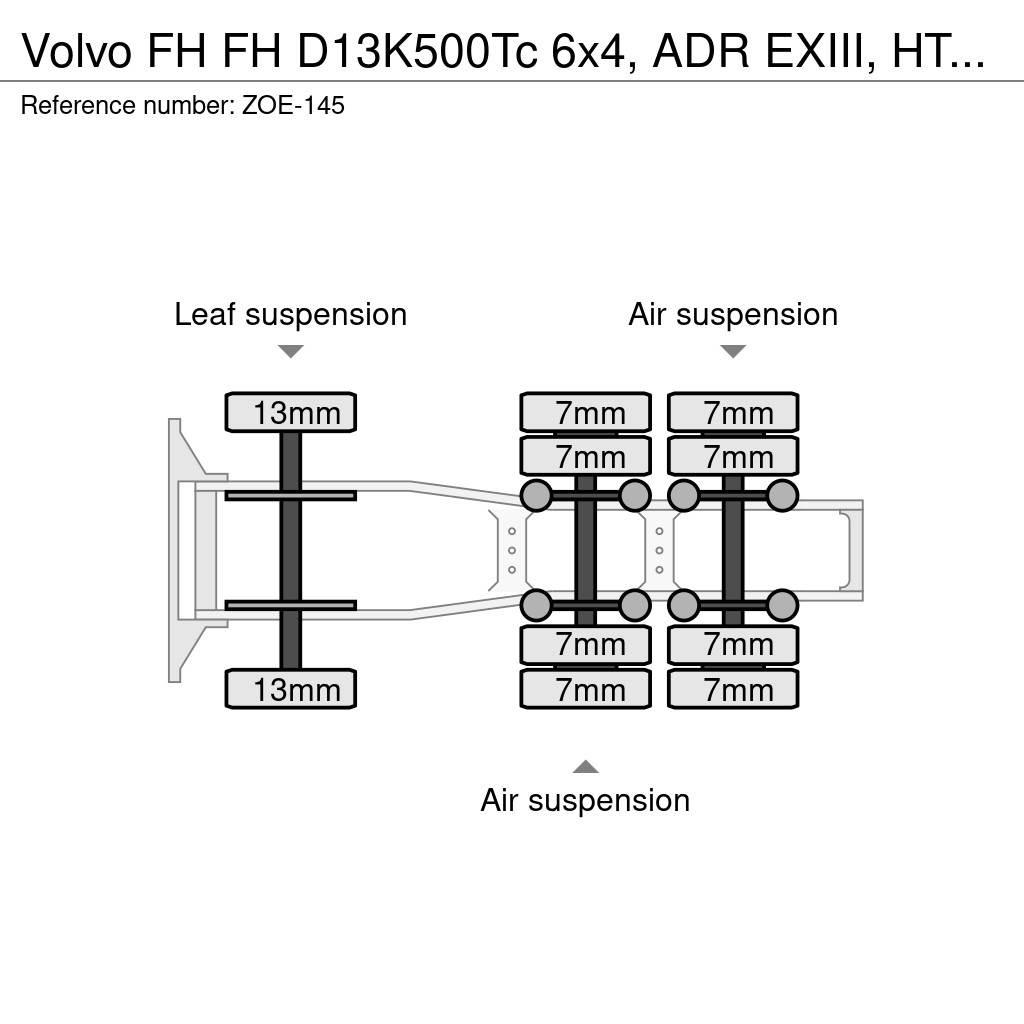 Volvo FH 曳引機組件