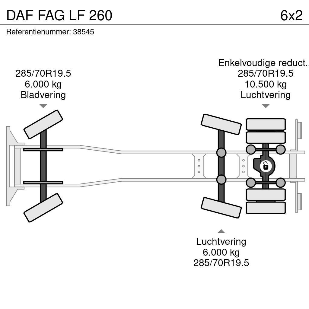 DAF FAG LF 260 垃圾車