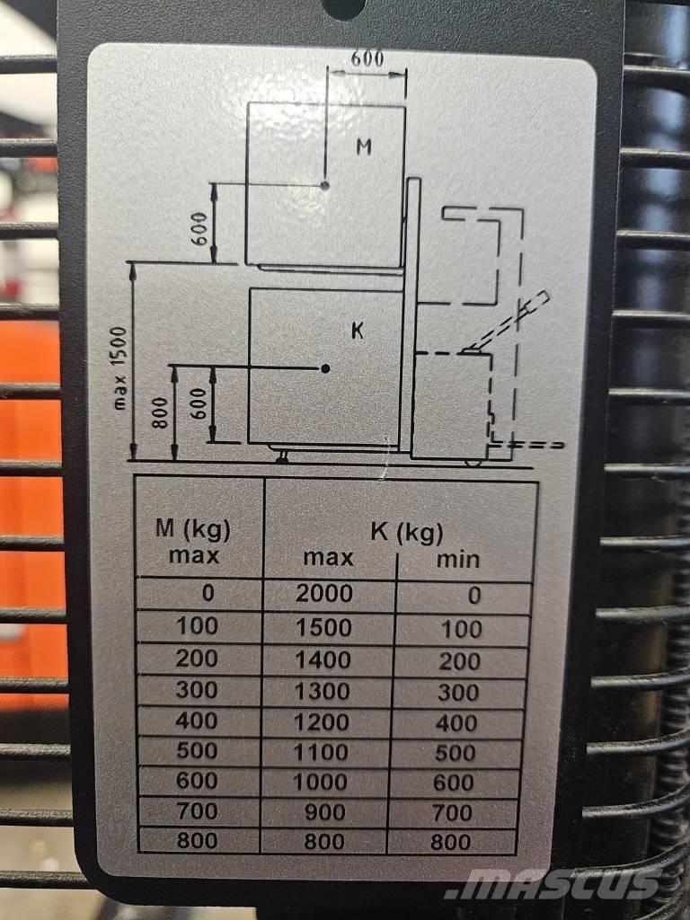 Toyota SPE120 L 自走式堆積機