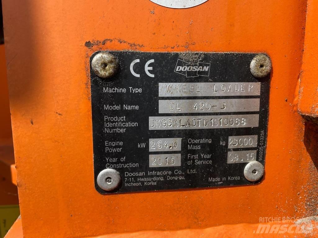 Doosan DL 420 輪胎式裝載機