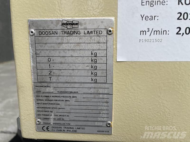 Doosan 7 / 20 空氣壓縮機