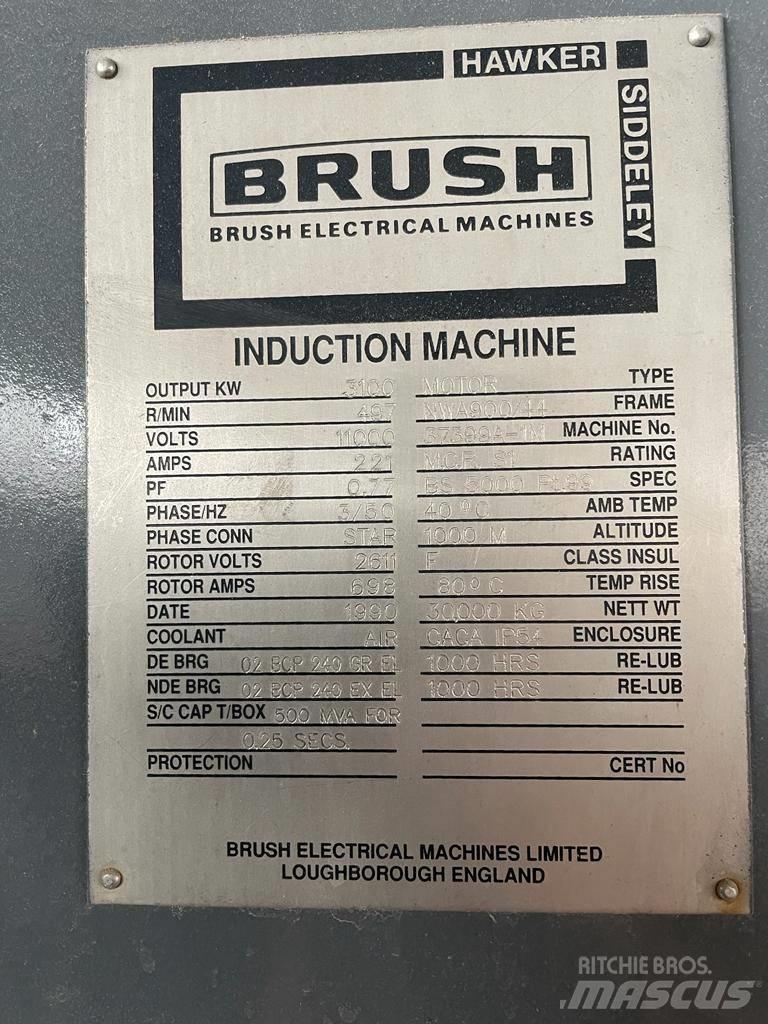  Brush 3100kW Motor 廢棄物/回收與採石設備備件